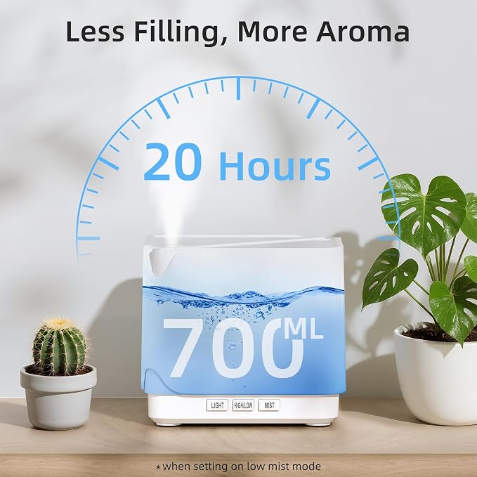 ASAKUKI Essential Oil Diffuser for Home, Large 700 ml Humidifier with Automatic Shut-Off, Quiet Aromatherapy Diffuser with 7 LED Lights for Living Room, Kitchen, Bedroom, Hotel - Pure White