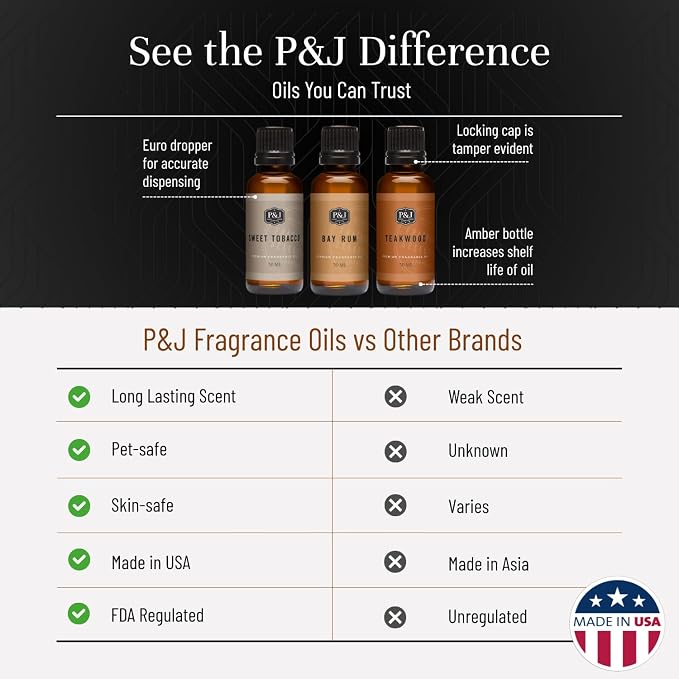 P&J Trading His Trio Set of 3 - Teakwood, Bay Rum & Sweet Tobacco - Premium Concentrated Trio Set for Candle Making, Diffusers, Soap Making, Car Freshies & DIY Crafts - USA Made, 30 ML