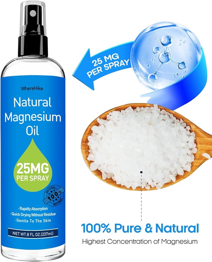 Stilip Magnesium Spray, Pure Magnesium Oil Spray for Feet,Ideal Gift for Muscle Relaxation&Better Sleep,Rapid Absorption,Quick Drying Without Residue-Unflavored.