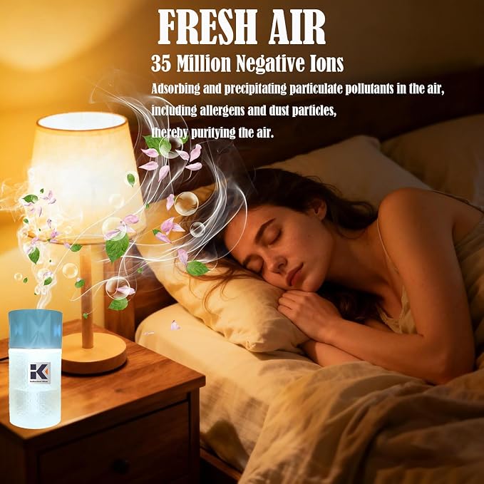 Essential Oil Diffuser, 35 Million Negative Ions Fresh Air, Glass Oil Diffuser with Warm Night Light, Auto Shut-Off, 250ml Ultrasonic Cool Mist Humidifier for Home,Car,Spa,Yoga (Blue, Lavender)