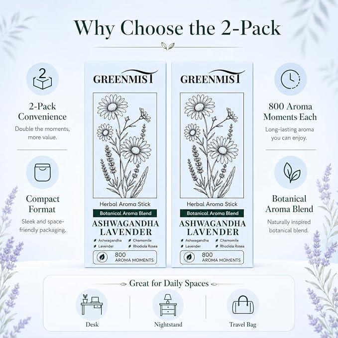 GreenMist Ashwagandha Lavender Herbal Aroma Stick 2 Pack, Plant-Based Botanical Scent Accessory, Portable Silicone Stick, Lavender Chamomile Rhodiola Notes, Blue, 800 Aroma Moments Each