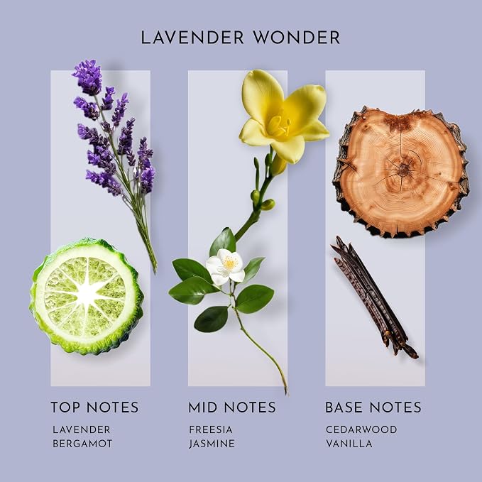Scent Better Lavender Wonder Aroma Essential Oil Blend: an Aromatherapy Blend of Lavender, Soft Vanilla, and Freesia for Ultrasonic Diffusers & Nebulizers (2 Fl Oz, 60 mL)