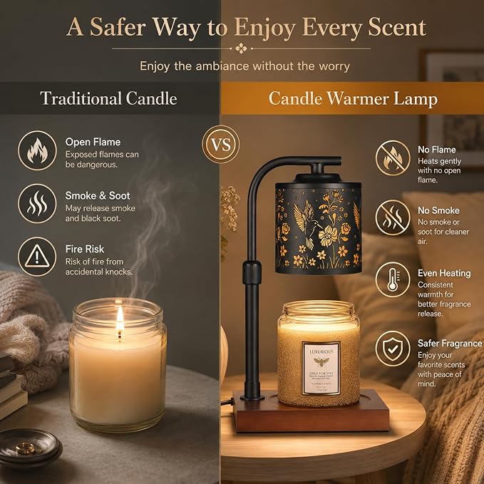 mocosa Candle Warmer Lamp with Adjustable Height Dimmable for New Home Decor Electric Candle Warmer for Jar Candles Birthday Gifts for Women Mom(Hummingbird)