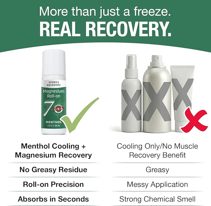 Seven Minerals Magnesium Roll On Stick with Menthol for Pain Relief - Cooling Magnesium Oil for Sports Recovery, Sore Muscles, Backache - Fast Acting - All Natural Alternative, 3 Fl Oz