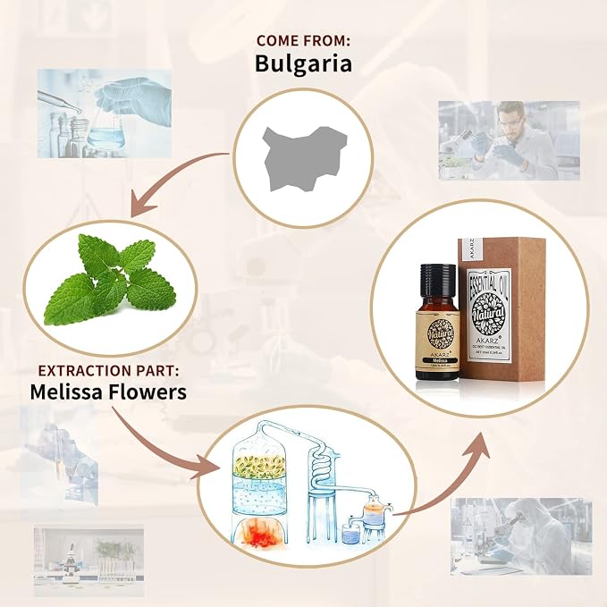 Melissa Essential Oil AKARZ Natural Organic Pure Premium Therapeutic Melissa Oils for Skin Body Hair Care,Diffuser, Candle,Soap,Making, DIY,Massage Aroma 0.34 Fl Oz (10ml)