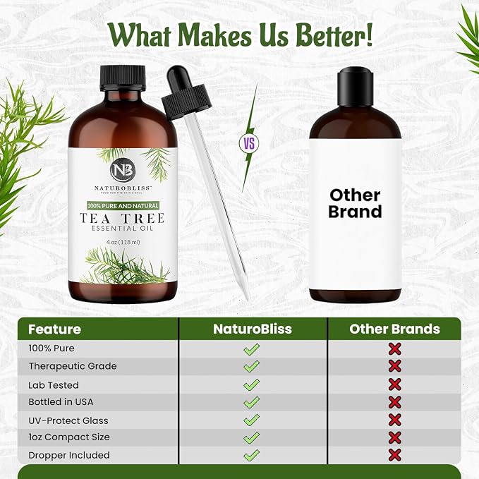 NaturoBliss Essential Oil with Glass Dropper - 100% Pure and Natural - Essential Oils for Diffuser, Aromatherapy, Soap and Candle Making, Tea Tree Essential Oil, Tea Tree Oil, 4 Fl Oz