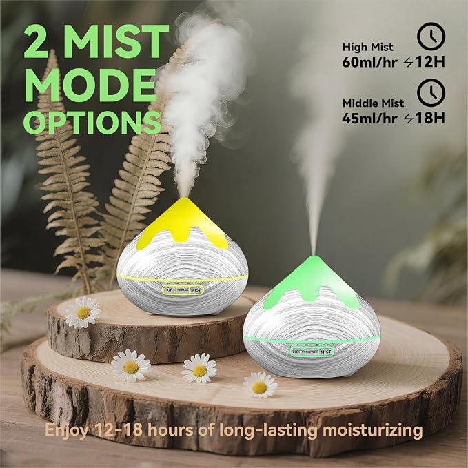 500ML Essential Oil Diffuser, Large Aromatherapy Diffuser with Remote Control, Air Diffusers for Home Office Room, Fragrance Humidifier with 7 Color LED & 2 Mist Mode, Glacier White