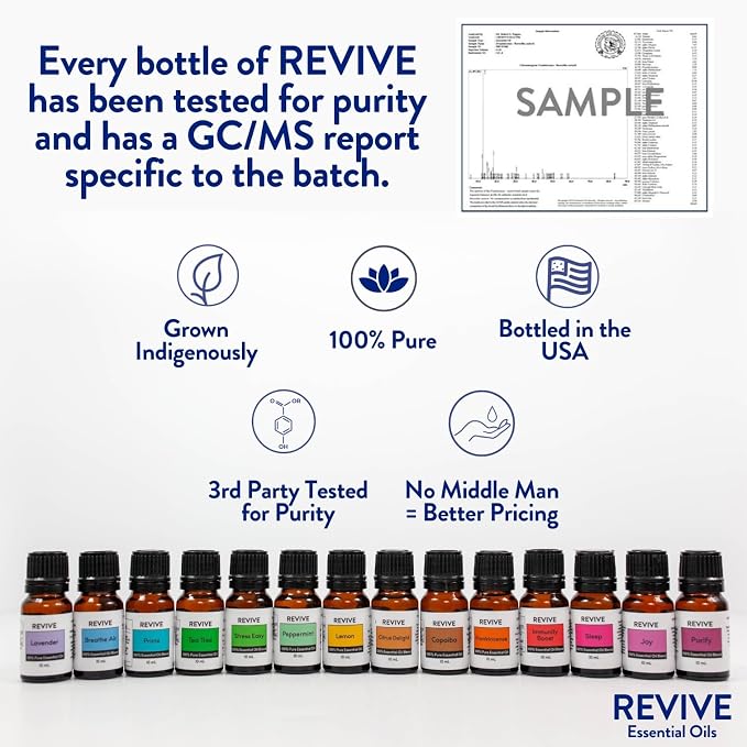 Ache Away Essential Oil Roll-On by Revive Essential Oils - 100% Pure Therapeutic Grade, for Diffuser, Humidifier, Massage, Aromatherapy, Skin & Hair Care