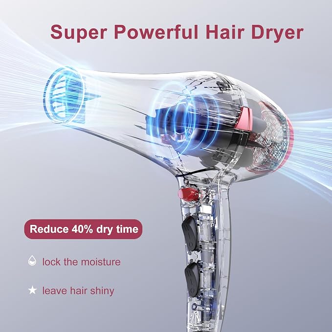 CONFU Hair Dryer Pro, Professional Ionic Salon Blow Dryer with Diffuser for Women and Men, 5X Fast Drying, Powerful and Quiet Hair Blow Dryer for Fast & Easy Styling (1875 Watts)