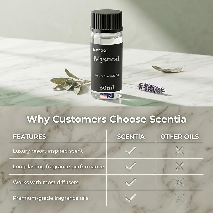 Scentia Mystical Hotel Scent Diffuser Oil – Luxury Fragrance Inspired by Wynn Las Vegas – 50 mL – Melon, Raspberry & Jasmine Essential Oil Blend for Home, Office & Aromatherapy Diffusers, Made in USA