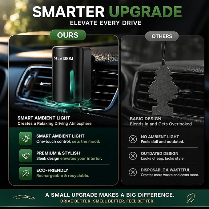 Car Air Freshener - Smart Adjustable 3-Speed Intensity, Rechargeable Humidifier Car Essential Oil Diffuser - Comes with 8 Bottles of 10ml Perfume (Black)