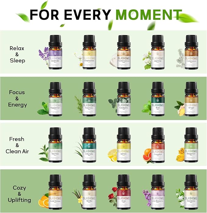 20 Pack Essential Oils for Diffusers for Home - Water Soluble Diffuser Oils Set for Humidifiers & Spa, Scented Oil with Wooden Gift Box for Women - Lavender, Peppermint, Sweet Orange, Tea Tree & More