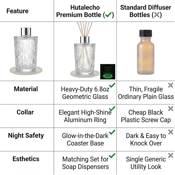 Glass Reed Diffuser Bottle Diamond Jar for Home Aromatherapy, Nightlight Glow Coaster & Cap, Luxury Bathroom Decor, Pairs with Soap Dispenser, 6.8oz Clear（Reeds Not Included）