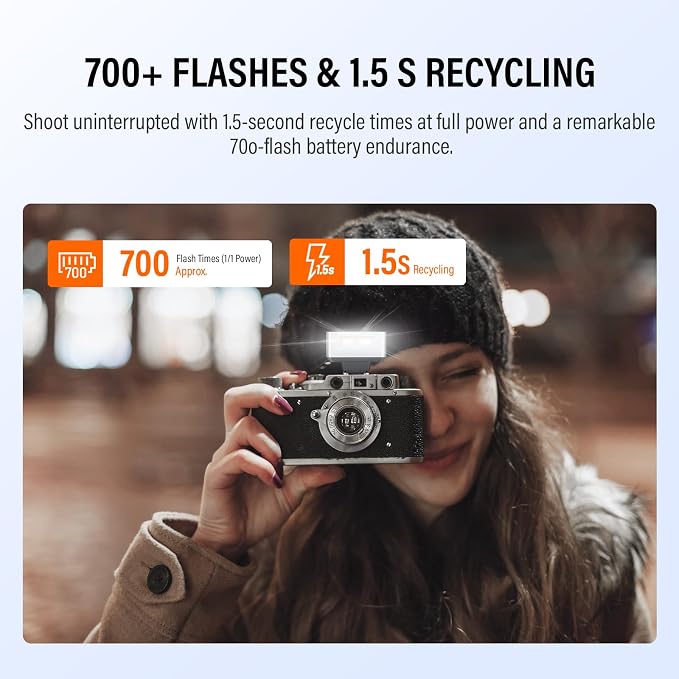 GODOX IT20 O Ultra-Compact TTL Mini Flash for Olympus,700+Flashes ＆ 1.5s Recycling 45g Lightweight USB-C Charging,White Diffuser ＆ Magnetic Color Filter(Silver)