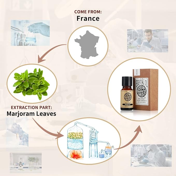 Marjoram Essential Oil AKARZ Natural Organic Pure Premium Therapeutic Marjoram Oils for Skin Body Hair Care, Diffuser, Candle,Soap,Making,DIY,Massage Aroma 0.34 Fl Oz (10ml)