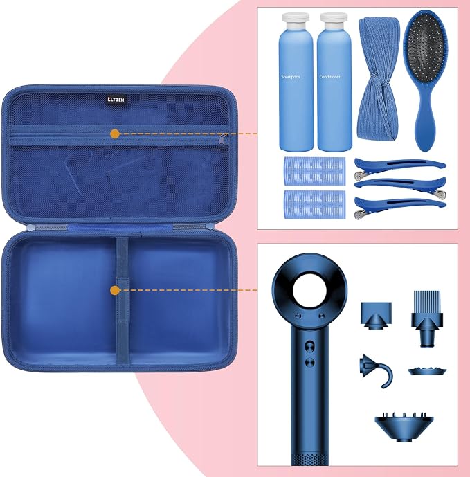 L LTGEM Hair Dryer Case Compatible with Dyson Supersonic Hair Dryer, Laifen SE/SE Lite, Slopehill 1902, Cosy Companions ZCY883, Wavytalk Blow Dryer Cases, Blow Dryer Storage Cases, Black(Case Only)