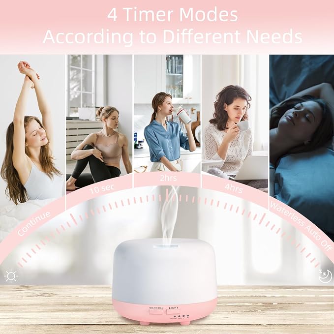 Marchred 300ML Aromatherapy Essential Oil Diffuser with Remote Control, 7 LED Color Changing Light, for Bedroom Home Large Room
