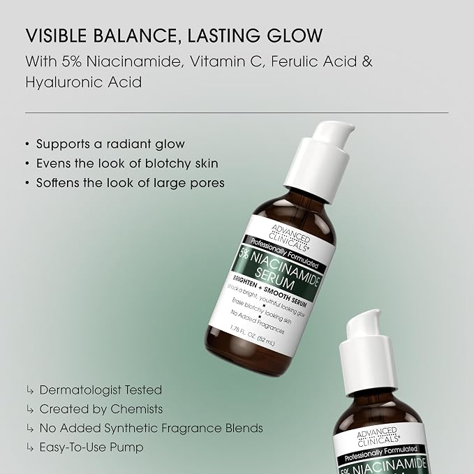 Advanced Clinicals Niacinamide Serum | 5% Niacinamide Serum For Face With Hyaluronic Acid, Ferulic Acid, Aloe Vera, & Fruit Extracts Helps Improve Look Of Dark Spots & Uneven Skin Tone, 1.75 Fl Oz