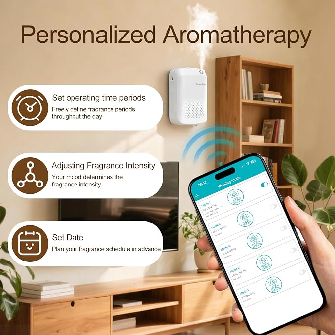 Waterless Essential Oil Diffuser, 2500 Sq.Ft Coverage, Bluetooth App Control, No-Noise Wall-Mounted Aroma Diffuser, 400ml, Perfect for Home, Hotel & Office, Valentines Day Gift, White