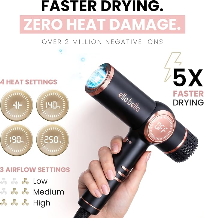 ELLA BELLA® Professional Ionic Hair Dryer with Diffuser • Negative Ion Blow Dryer • Suitable All Hair Types • Intelligent Heat Control & Rapid Drying Speeds • Lightweight Design • Low Noise Technology