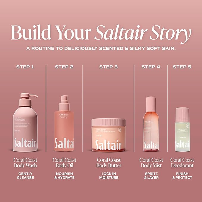 Saltair Serum Deodorant 2 Pack – 5% AHA – Aluminum-Free Odor Control for Women & Men – Mandelic Acid Deodorant with Lactic Acid – Coral Coast Scent – 2x 1.7oz Travel Roll On
