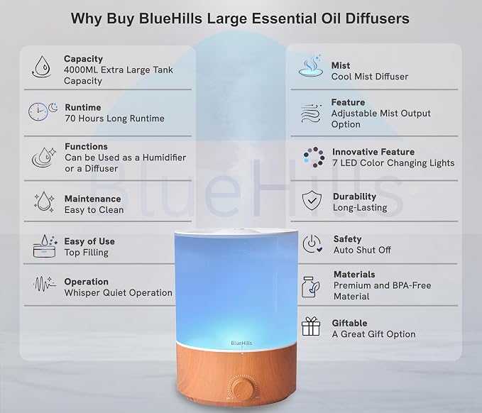 BlueHills Premium 4000 ML XL Essential Oil Diffusers - 70 Hour Run Aromatherapy Diffuser & Air Humidifier Mist for Large Room 7 LED Colors Oil Big Diffuser Essential Oils for Home w/Auto Shut Off E403