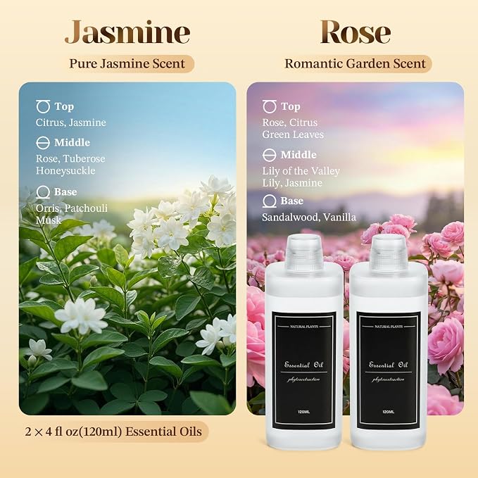 4.06 fl oz (120mlx2) Diffuser Oil for Home Fragrance Diffusers, Plant-Based & Alcohol-Free, Essential Oil for Bedroom, Bathroom, Office, Car (Jasmine+Rose)