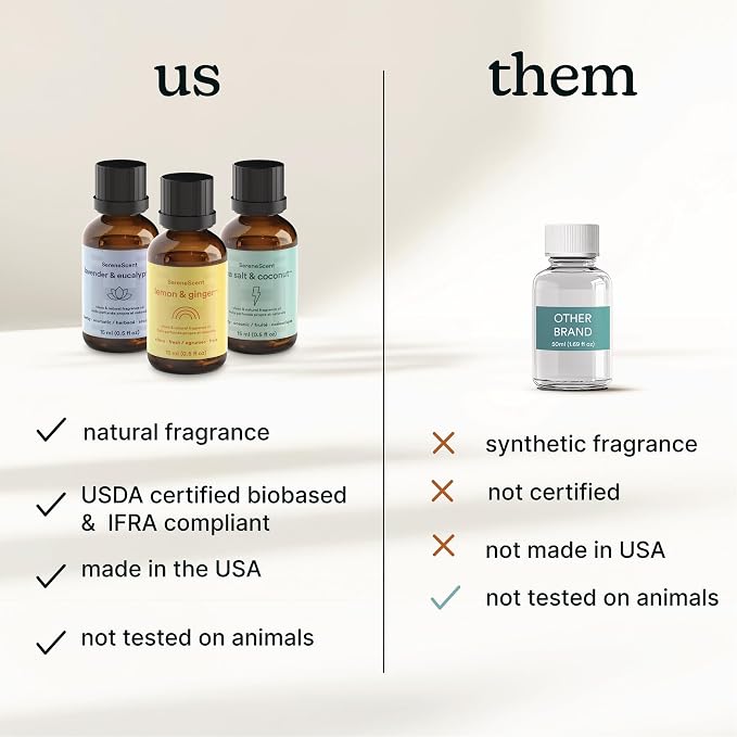 Homedics SereneScent Sueded Peony Fragrance Oil 15ml | Floral Fruity Blend with Peony, Rose, Vanilla & Cedarwood | USDA Biobased Essential Oil Diffuser Scent | Waterless Cold Air