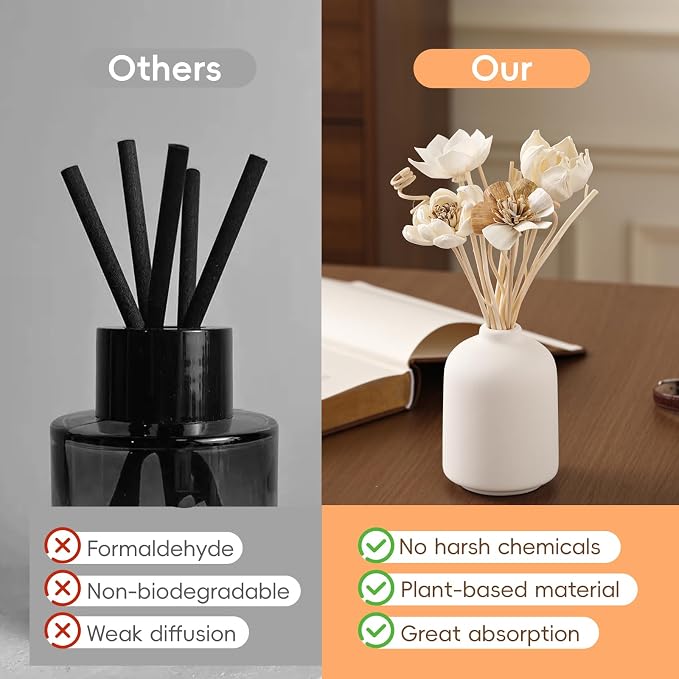 Reed Diffuser Sticks, Reed Diffuser Sticks Flowers, Reed Diffusers Set for Bathroom, Reeds Diffuser for Home, Bedroom Decor, Office,12Pcs, Natural Flower