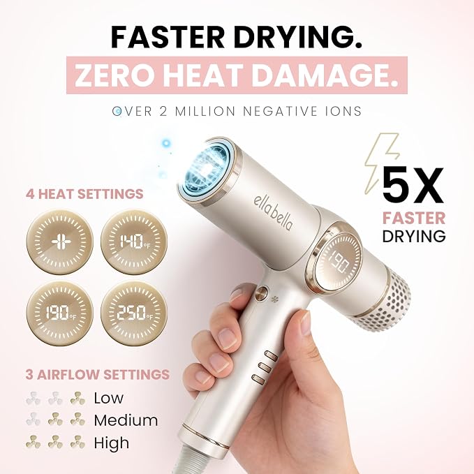 ELLA BELLA® Professional Ionic Hair Dryer with Diffuser • Negative Ion Blow Dryer • Suitable All Hair Types • Intelligent Heat Control & Rapid Drying Speeds • Lightweight Design • Low Noise Technology
