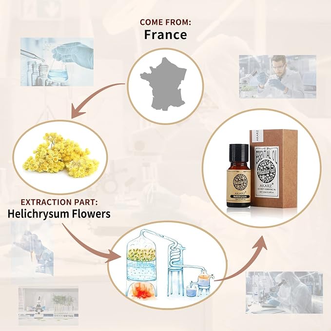 AKARZ Helichrysum Essential Oil Natural Organic Pure Premium Therapeutic Helichrysum Oils for Skin Body Hair Care, Diffuser, Candle,Soap,Making, DIY,Massage Aroma 0.34 Fl Oz (10ml)