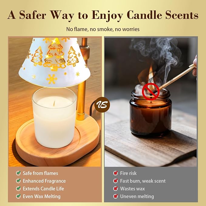Banbanda Candle Warmer Lamp with Timer ：Mothers Day Gifts, Christmas Decorations Indoor, Birthday Gifts for Women Mom, Warming Gifts for Office, Dorm, Apartment & New Home Decor