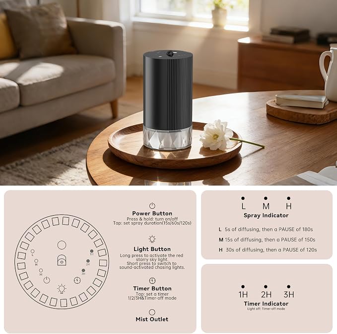 Car Diffuser, Waterless Essential Oil Diffuser, Rechargeable for Home Office, 30-50hrs Long Lasting ﻿
