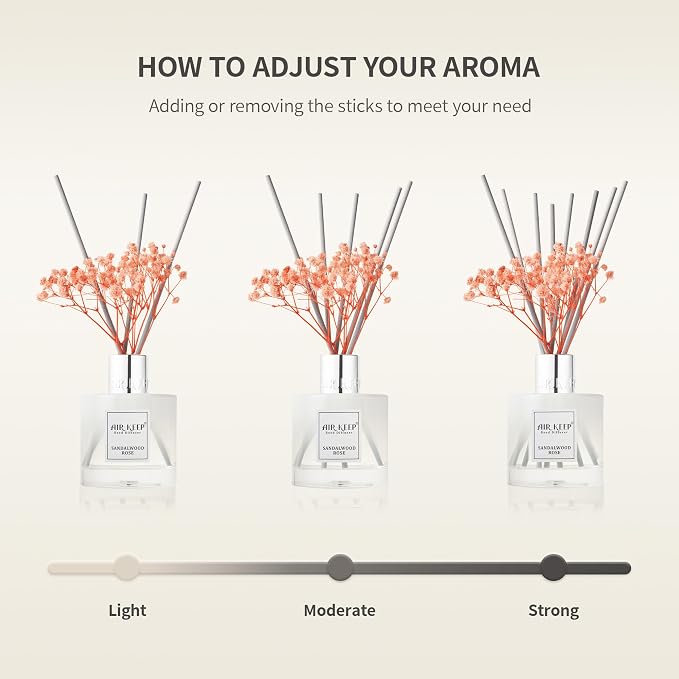 Airkeep Reed Diffuser Set,3.38 fl oz (100 ml) - White Jasmine Oil Diffusers with 8 Reed Sticks, Home Fragrance Reed Diffuser for Bathroom Shelf Decor