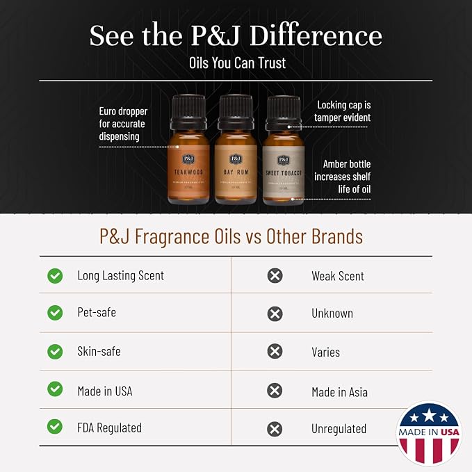 P&J Trading His Trio Set of 3 - Teakwood, Bay Rum & Sweet Tobacco - Premium Concentrated Trio Set for Candle Making, Diffusers, Soap Making, Car Freshies & DIY Crafts - USA Made, 10 ML