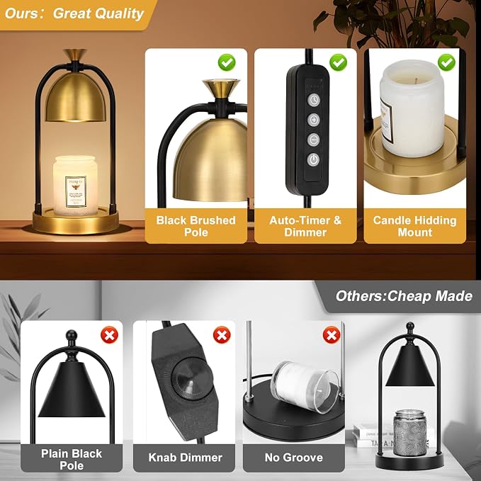 Hong-in Gold Candle Warmer Lamp with Timer-Modern Room Decor Aesthetic Vintage, Gifts for Women,Dimmable Wax Melt Warmer for Scented Wax with 2 Bulbs