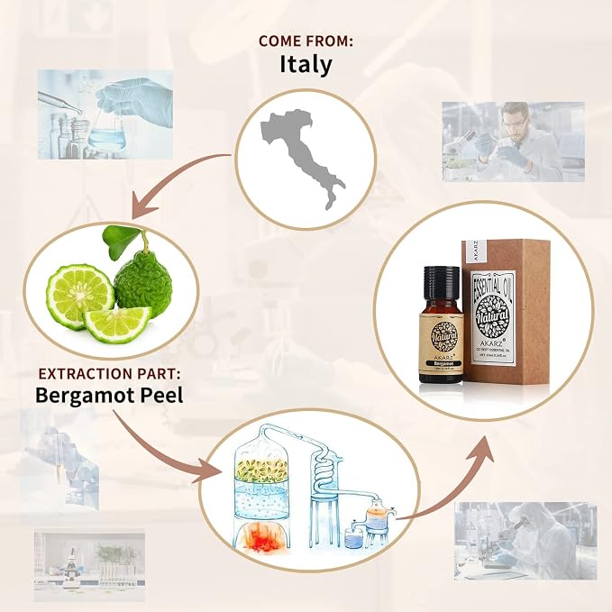 Bergamot Essential Oil AKARZ Natural Organic Pure Bergamot Oils for Skin Body Hair Care, Diffuser, Candle,Soap,Making, DIY,Massage Aroma 0.34 Fl Oz (10ml)