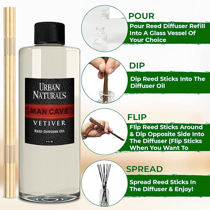 Urban Naturals Reed Diffuser Oil Refill Man Cave Vetiver with Oud, Amber, Frankincense 8 oz + Free Reed Sticks, Made in the USA