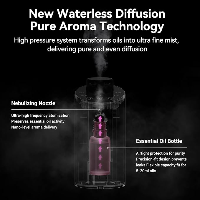 Waterless Essential Oil Diffuser Scent Aromatherapy Diffusers for Home, Car, Aluminum Alloy Battery Operated Cordless Air Freshener, 4 Timers & 3 Mist Levels, 5/10/20ml Capacity (Gold)