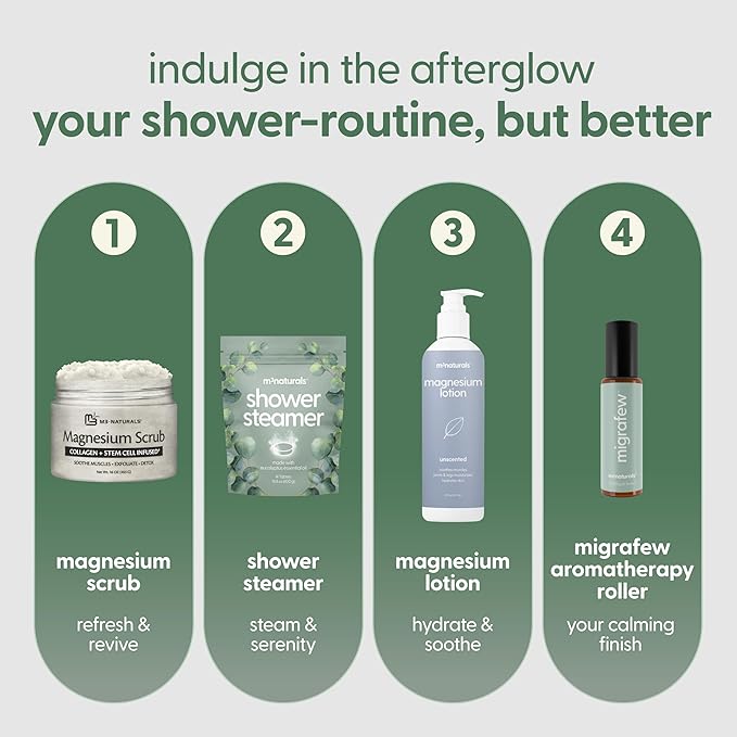 Eucalyptus Aromatherapy Shower Steamers – Supports Sinus Relief, Relaxation, Sleep, and Post-Workout Recovery – 14 Individually Wrapped Essential Oil Tablets by M3