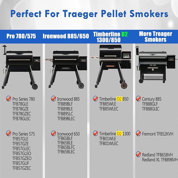 BCA1268 Pro 780 575 Heat Baffle Diffuser Replacement Part for Traeger Pro 575 780 Ironwood 885 650 Heat Diffuser Deflector Plate Century 885 TFB78GZE Timberline D2 1300 850 Accessories