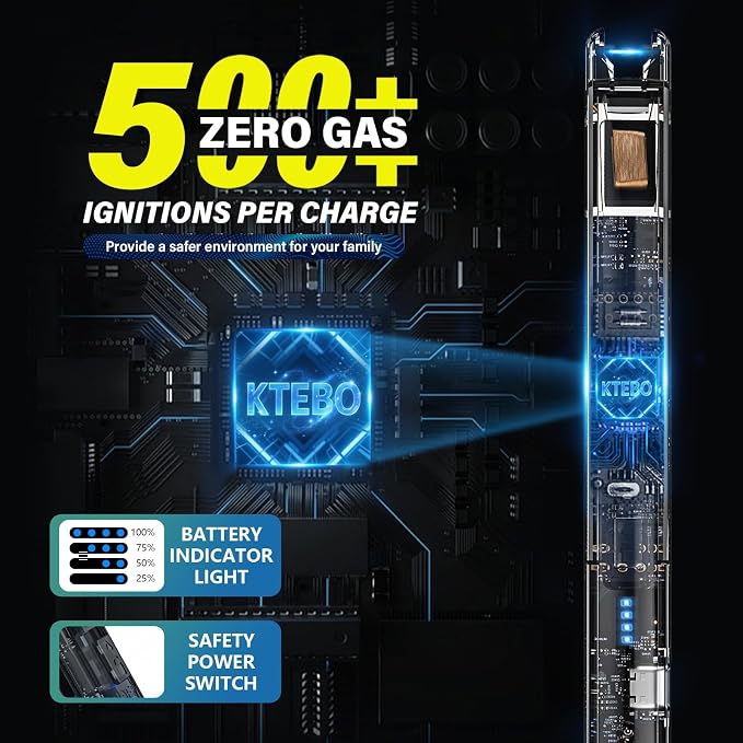 KTEBO 2 Pack Electric Candle Lighters - Rechargeable USB-C Arc Lighters with LED Display & Transparent See-Through Tech Design, Windproof Long Lighter for Candles,BBQ,Camping,Stoves,Stocking Stuffers