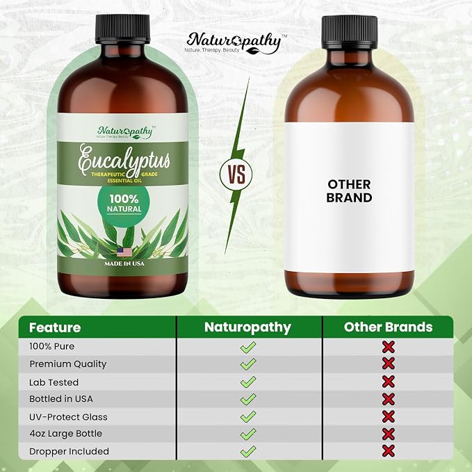 Naturopathy Eucalyptus Essential Oil, Therapeutic Grade, Premium Quality Perfect for Aromatherapy (4 fl oz)