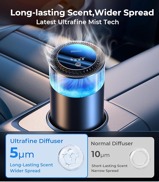 Hitolza Smart Car Air Fresheners, Ambient Light & Mist Fragrance, Auto On/Off Car Air Freshener Diffuser, Adjustable Intensity, Lasts 6 Months, Built-in Battery, Premium Scents Refill X2 - Mystic Ice