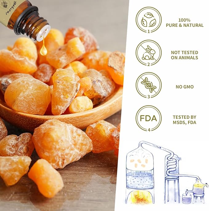 yethious Frankincense Essential Oil for Humidifier 100% Pure Organic Frankincense Aromatherapy Oil Gift Oils 10ml for Massage