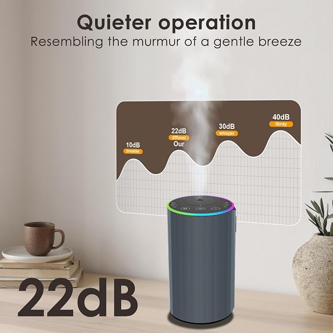 Waterless Essential Oil Diffuser, 7 Colors LED Light, Battery Powered Mini Scent Air Machine, Aromatherapy Mist Diffuser for Home Room Car Office，Black Aluminum Alloy (Gray-LED)