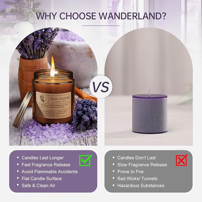 Aromatherapy Candles,Scented Candles, 7OZ Lavender Eucalyptus Candles Stress Relief and Relax for Home,Jar Candles Gift for Women Birthday Mother's Thanksgiving Day Present