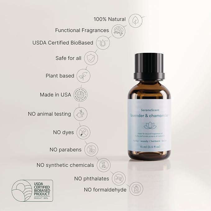 Homedics SereneScent Wellness Oil Refill for Waterless Diffusers, Lavender & Chamomile, 15ml Plug & Play Fragrance Oil Bottle, Aromatherapy Scent Refill for Home, Office, Bedroom, Compact Diffusers