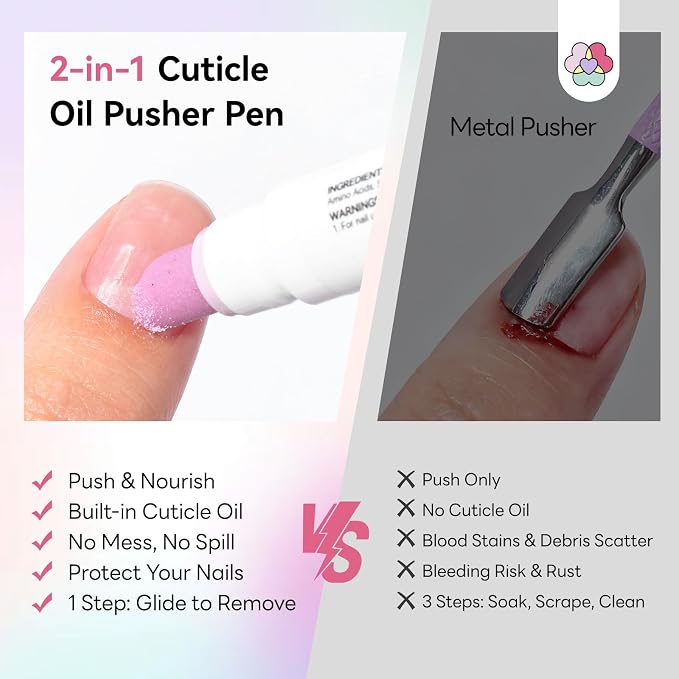 SAVILAND Cuticle Remover Pen: Ceramic Cuticle Pusher & Oil Pen 4.5ml Nail Strengther & Growth Cuticle Oil Nail Care Pen for Hangnails Dry Damaged Nails Moisturize Strengthen Brighten 2PCS