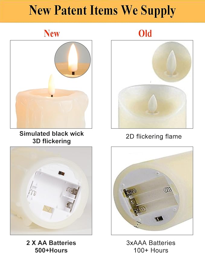 ANGELLOONG Flameless Candles with Remote, 3 Pack Battery Operated LED Candles, Flickering Fake Drip Pillar Candle Set for Home Decor, Mantel, Christmas Decor